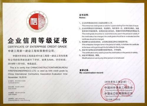 中建三局一公司 連續(xù)兩年躋身中國對外承包工程營業(yè)額百強(qiáng)，彰顯國際工程實(shí)力